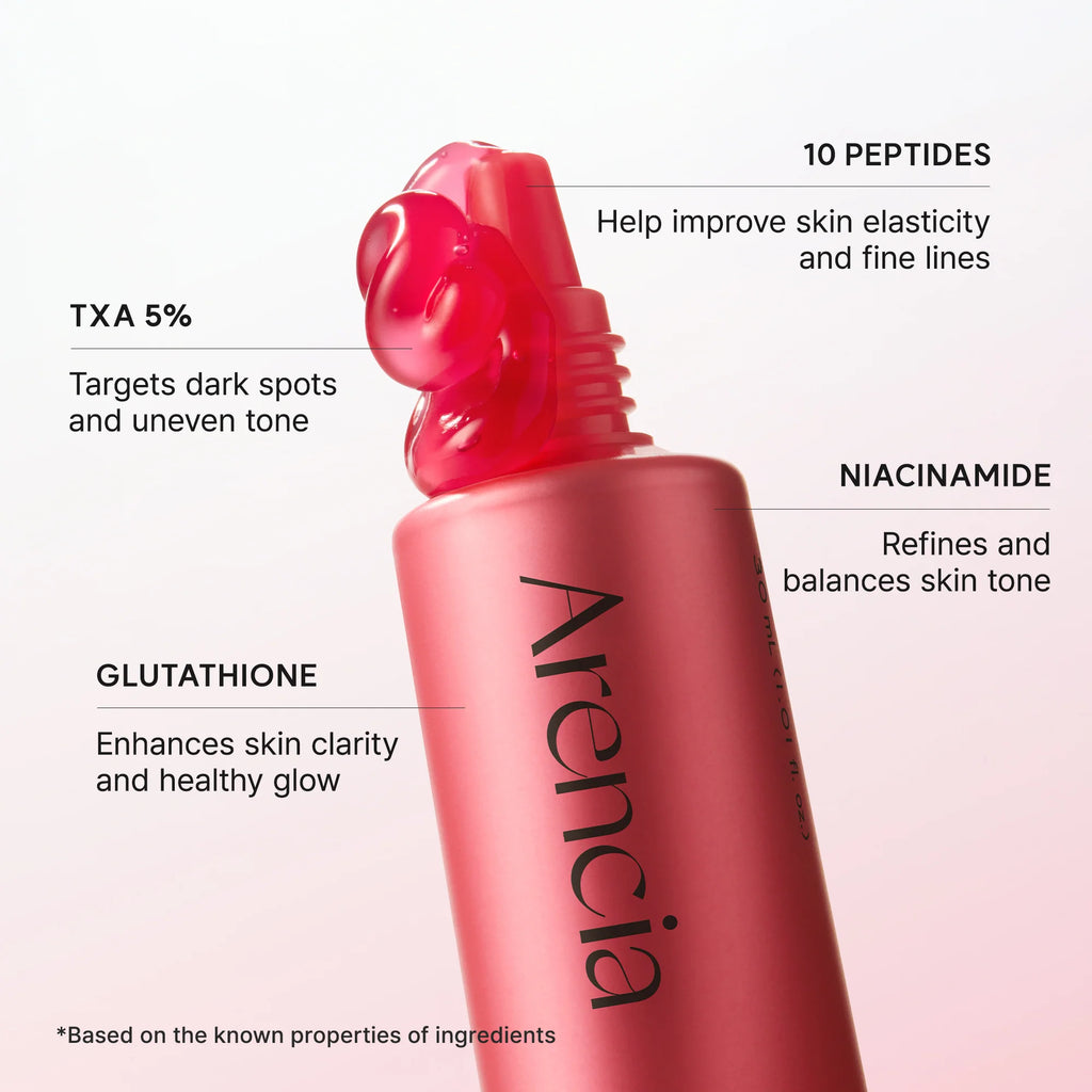 Arencia TXA Booster Shot – 30 ml