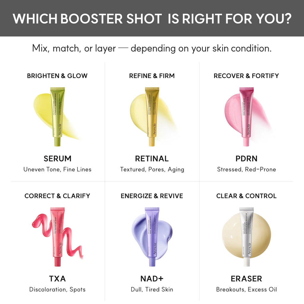 Arencia TXA Booster Shot – 30 ml