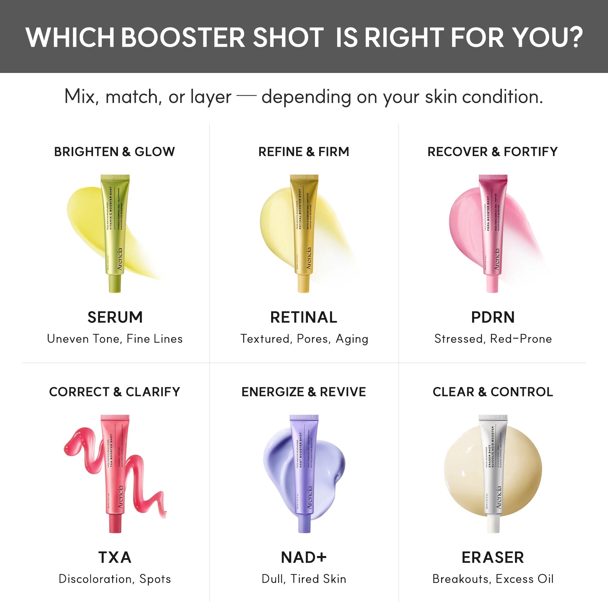 Arencia TXA Booster Shot – 30 ml