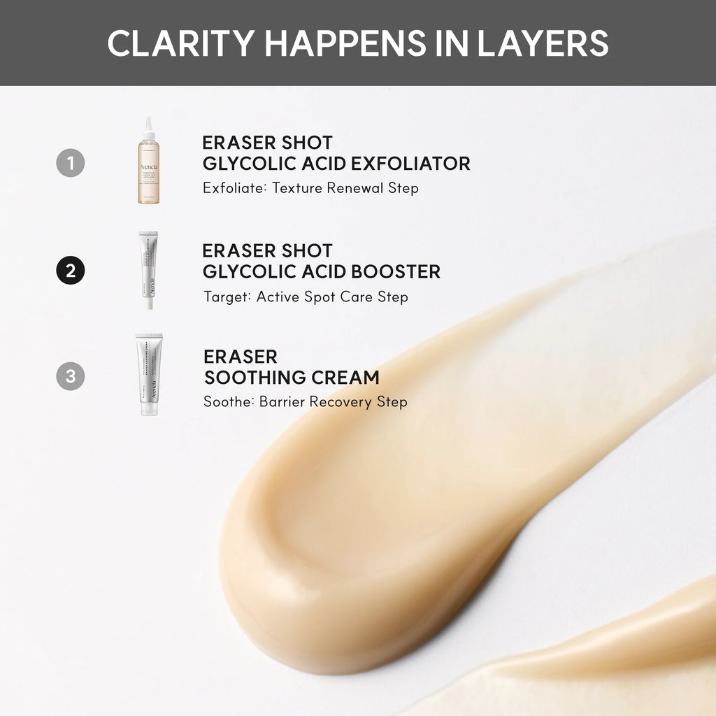 Arencia Eraser Shot Glycolic Acid Booster