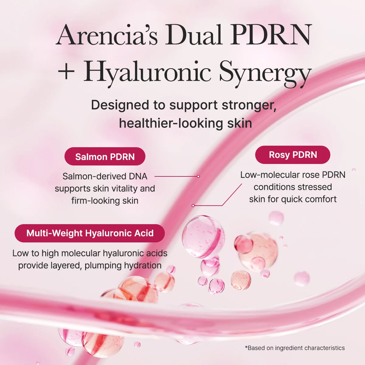 Arencia PDRN Booster Shot – 30 ml