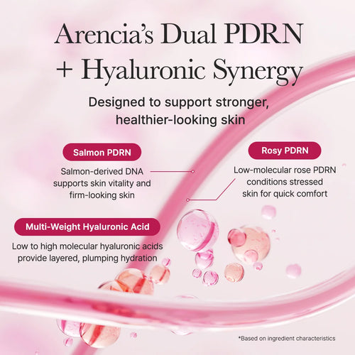 Arencia PDRN Booster Shot – 30 ml