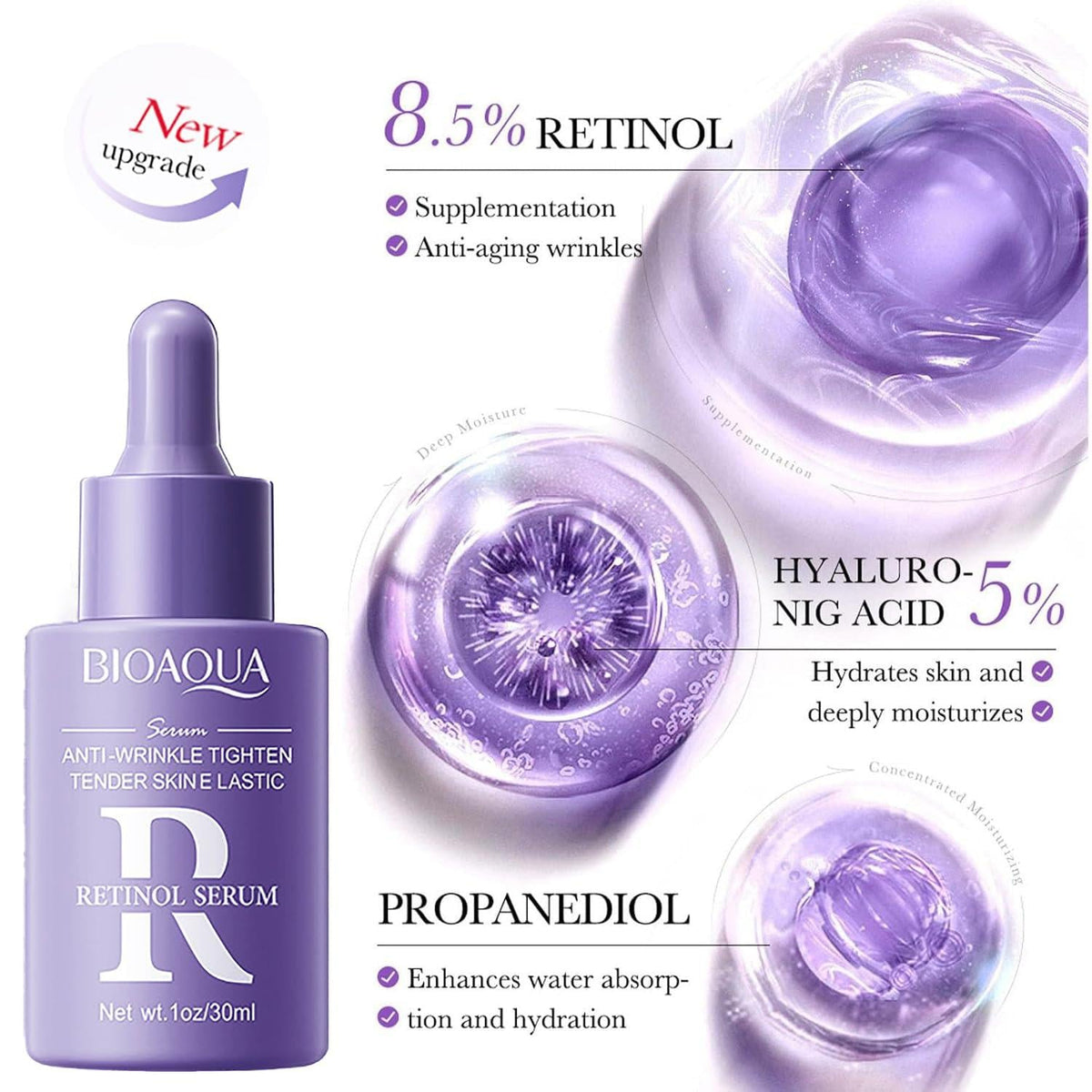 BIOAQUA Retinol Serum — 30ml