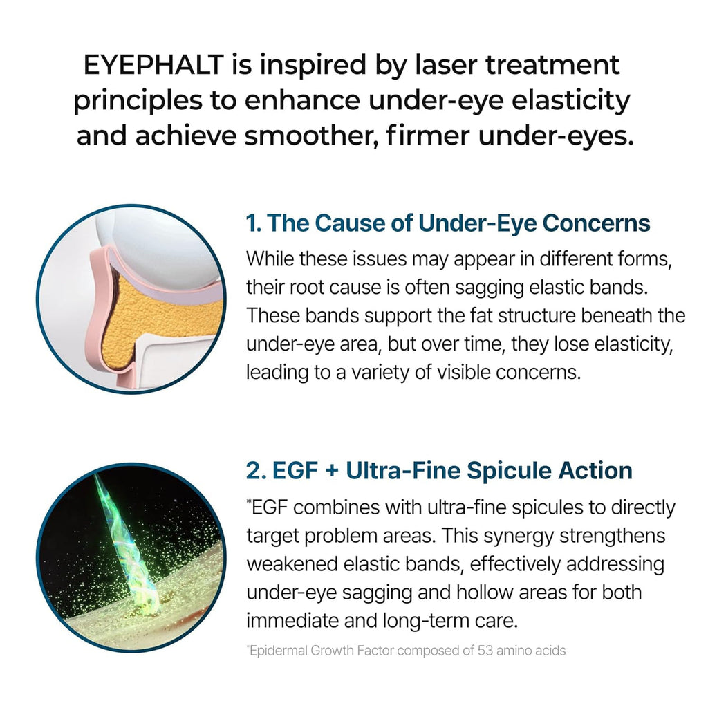 Dr.Melaxin Eyephalt Eyebag Cream — 10 ml