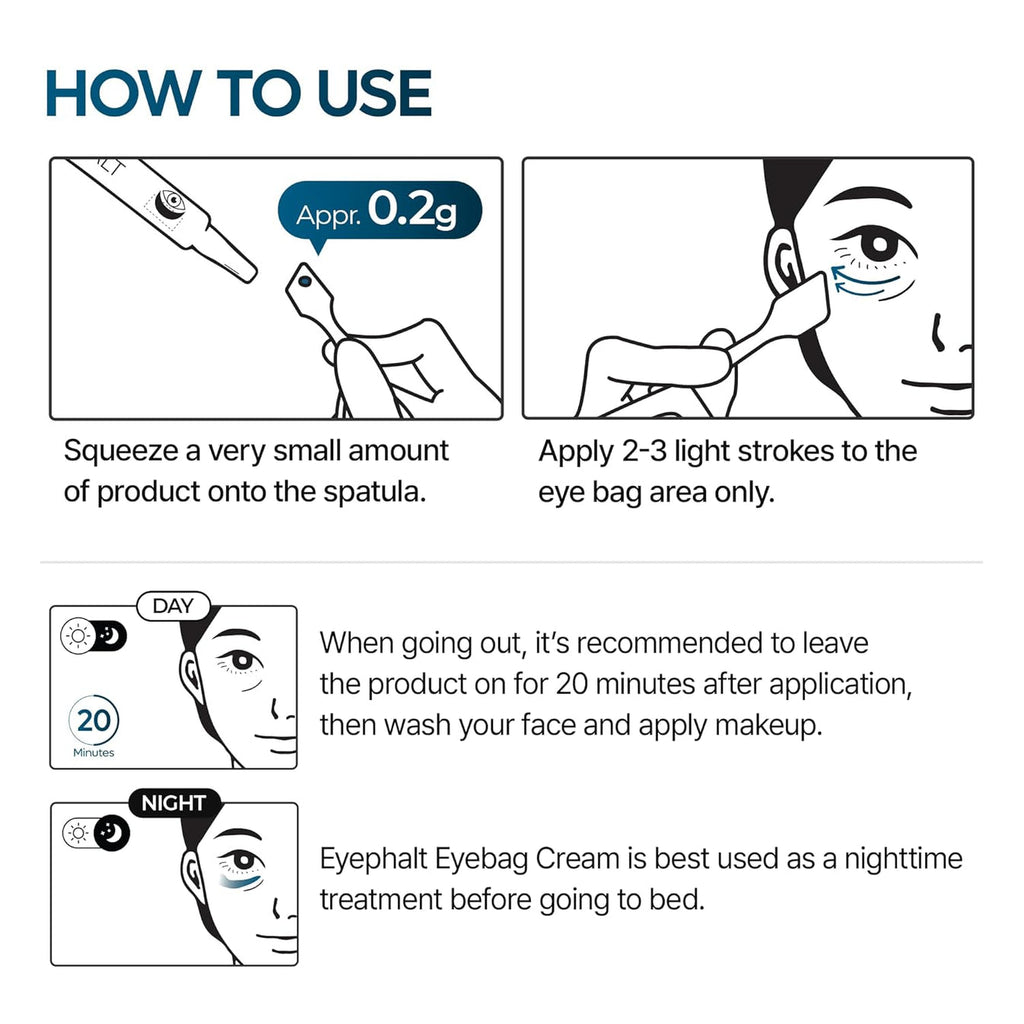 Dr.Melaxin Eyephalt Eyebag Cream — 10 ml