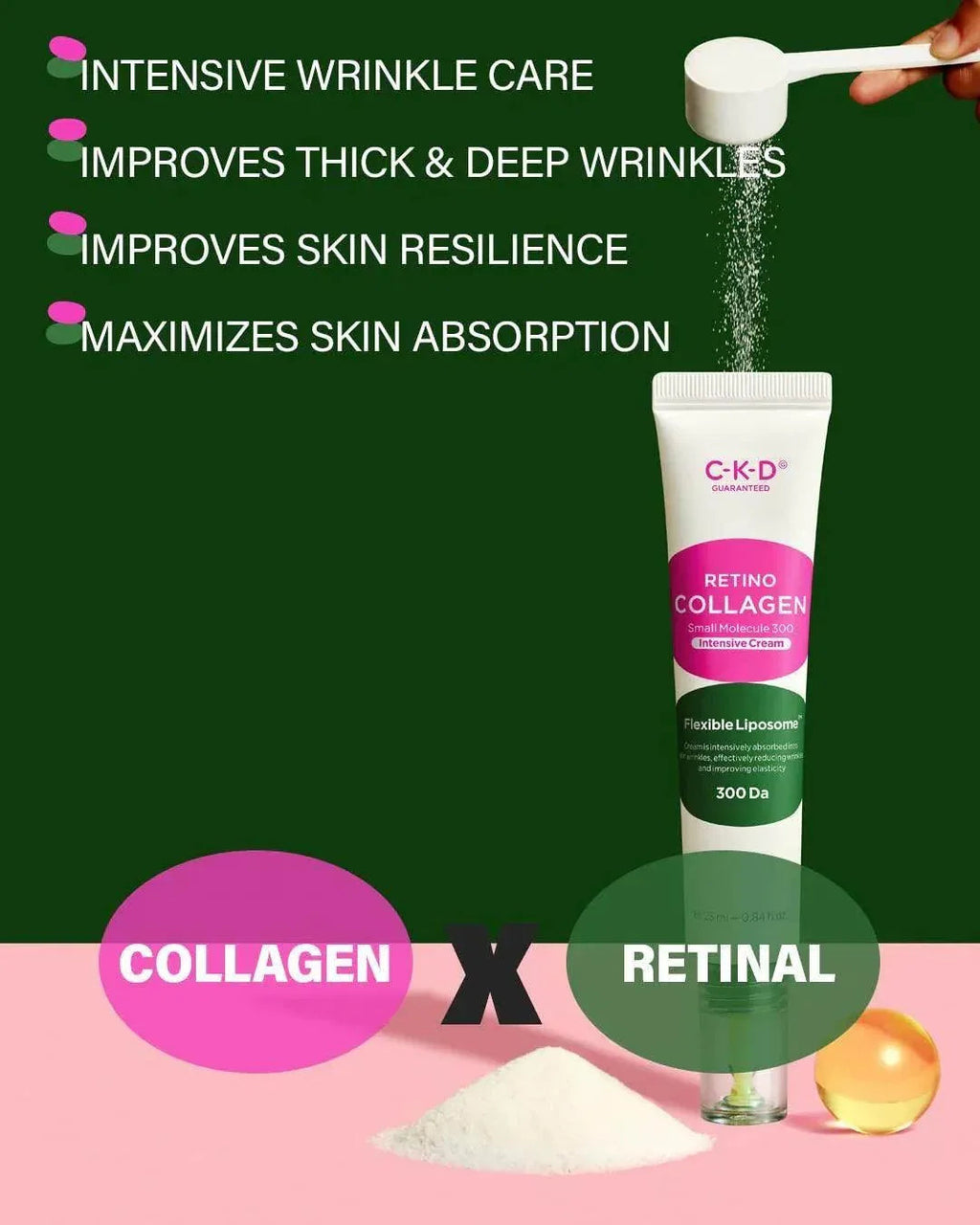 CKD Guaranteed Retino Collagen Small Molecule 300 Cream – 25ml