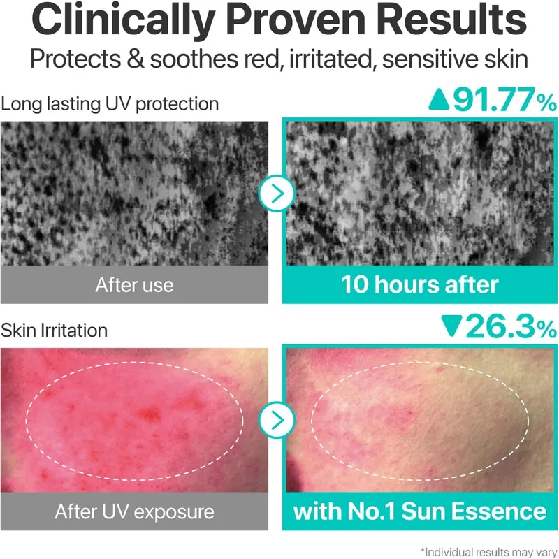 Numbuzin – No.1 Clear Filter Sun Essence SPF50+ PA++++